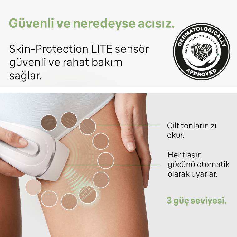 Braun IPL Silk·expert Pro 3, Evde Tüy Alma, Çanta, Venus Tıraş Makinesi, 2 Başlık ile, PL3132
