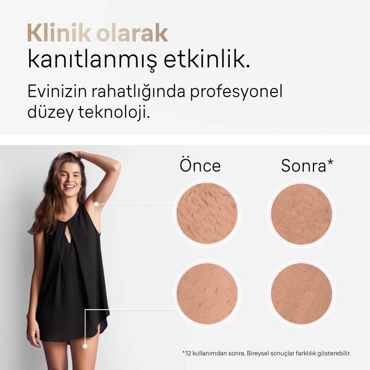 Braun IPL Silk·expert Pro 5, Evde Tüy Alma, Çanta, Venus Tıraş Makinesi, 2 Başlık ile, PL5152