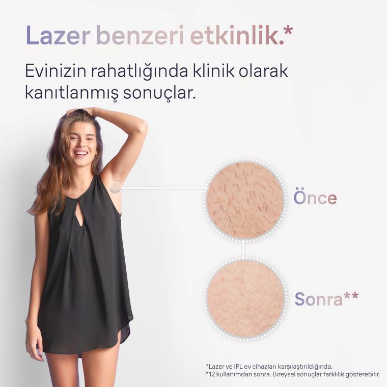 Braun IPL Skin i·expert, Evde Tüy Alma, Ücretsiz Uygulama, Çanta, Gillette Venus, 2 Başlık, PL7147