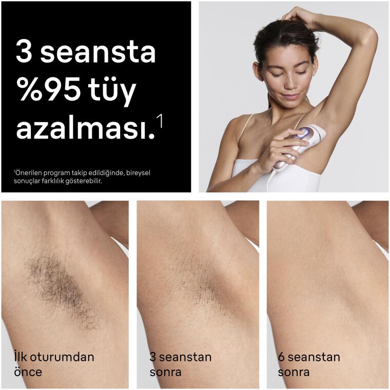 Braun IPL Skin i·expert, Evde Lazerle Tüy Alma, App ile, Çanta, Gillette Venus, 2 Başlık, PL7211