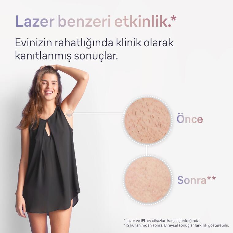 Braun IPL Skin i·expert, Evde Tüy Alma, Ücretsiz Uygulama, Çanta, Gillette Venus, 3 Başlık, PL7257