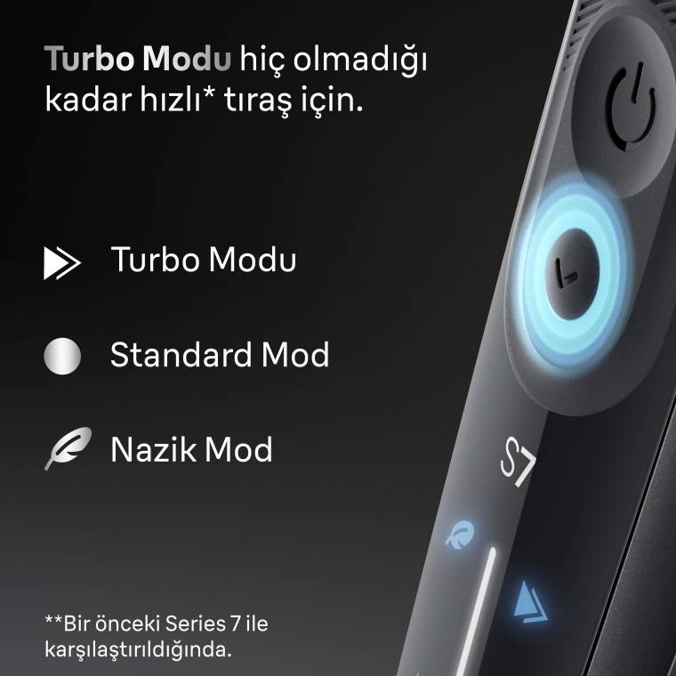 Braun Series 7 Elektrikli Tıraş Makinesi, Islak ve Kuru, Hassas Düzeltici Başlık, 72-G1200S
