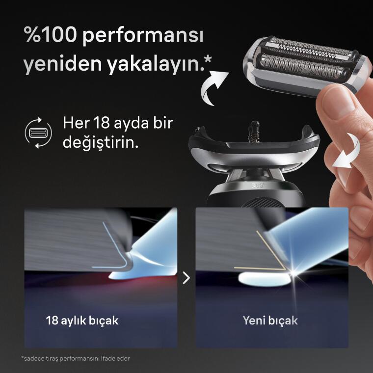 Braun Series 7 Elektrikli Tıraş Makinesi Yedek Başlığı, 74S