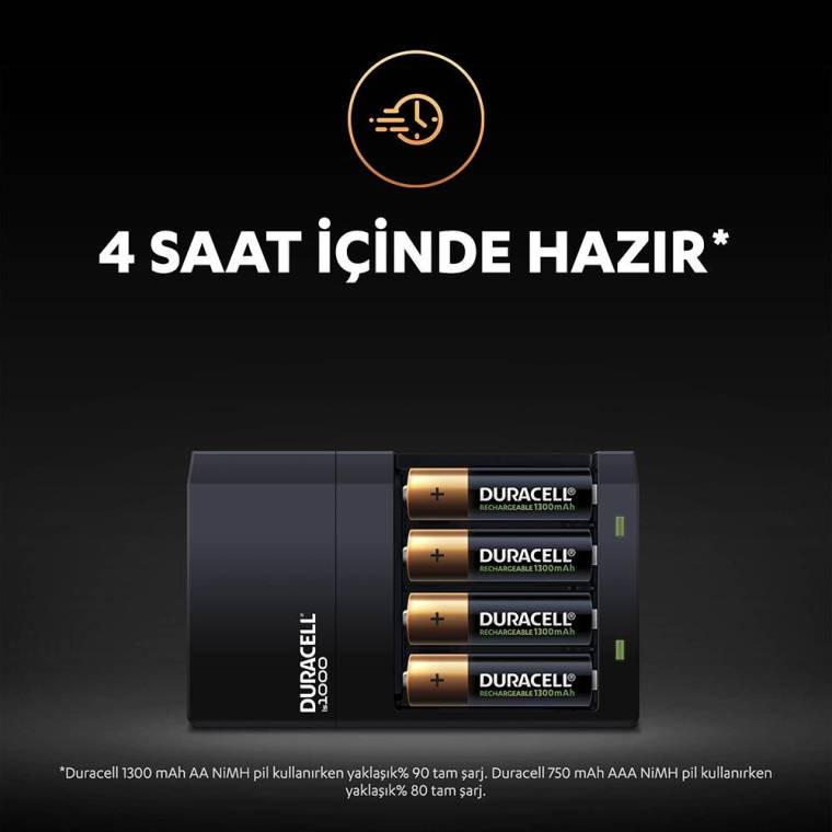 Duracell CEF 14 Şarj Aleti + 2'şer adet AA ve AAA Pil (Duracell 4 saat Şarj Cihazı, 1 adet)