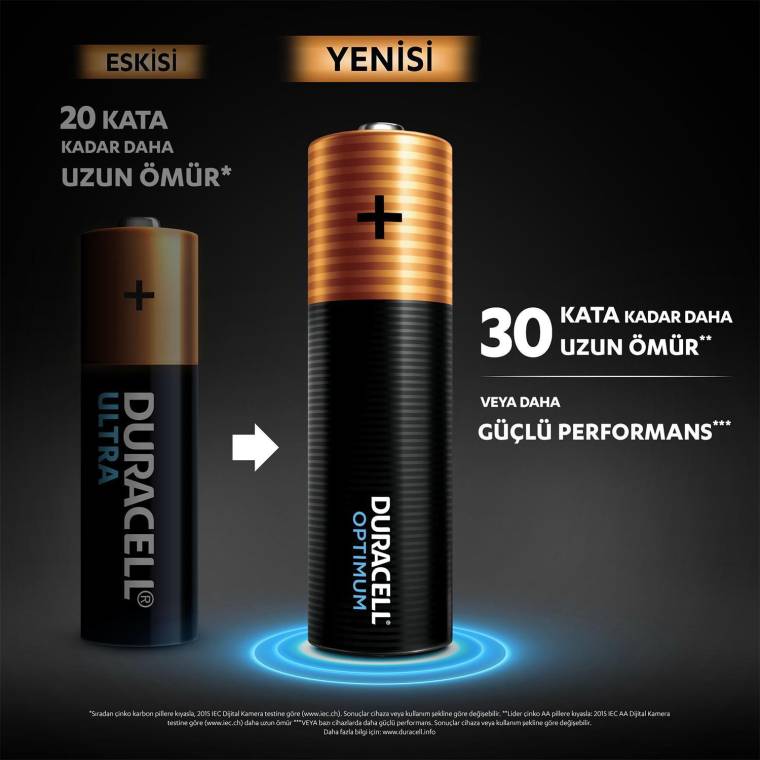 Duracell Optimum AA Alkalin Pil, 1,5 V LR6 MN1500, 4’lü paket