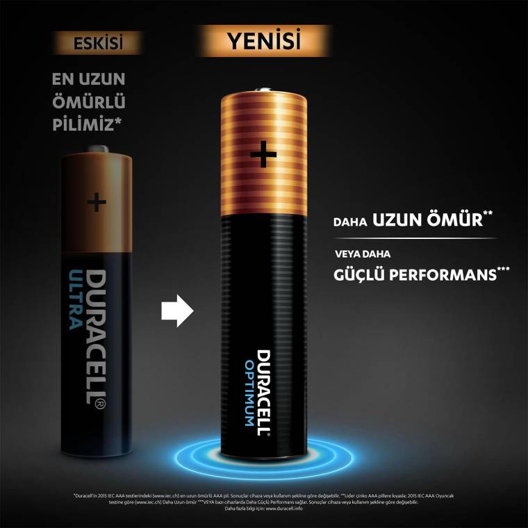 Duracell Optimum AAA Alkalin Pil, 1,5 V LR03 MN2400, 4’lü paket