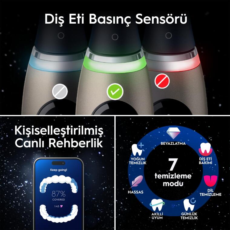 Oral-B iO10 Gold Şarjlı/Elektrikli Diş Fırçası, 1 Fırça Başlığı, Hızlı Manyetik Şarj Cihazı, Uzun Ömürlü Pil, Şarj Eden Seyahat Kabı