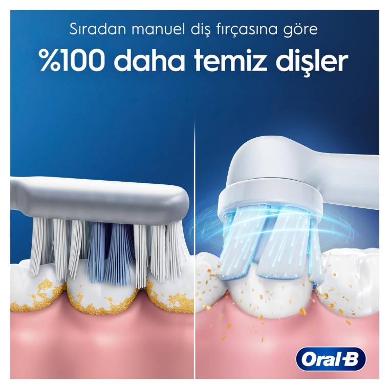 Oral-B iO2 Pembe Şarjlı/Elektrikli Diş Fırçası, 1 Fırça Başlığı, Tek Şarjda 4 Haftaya Varan Kullanım