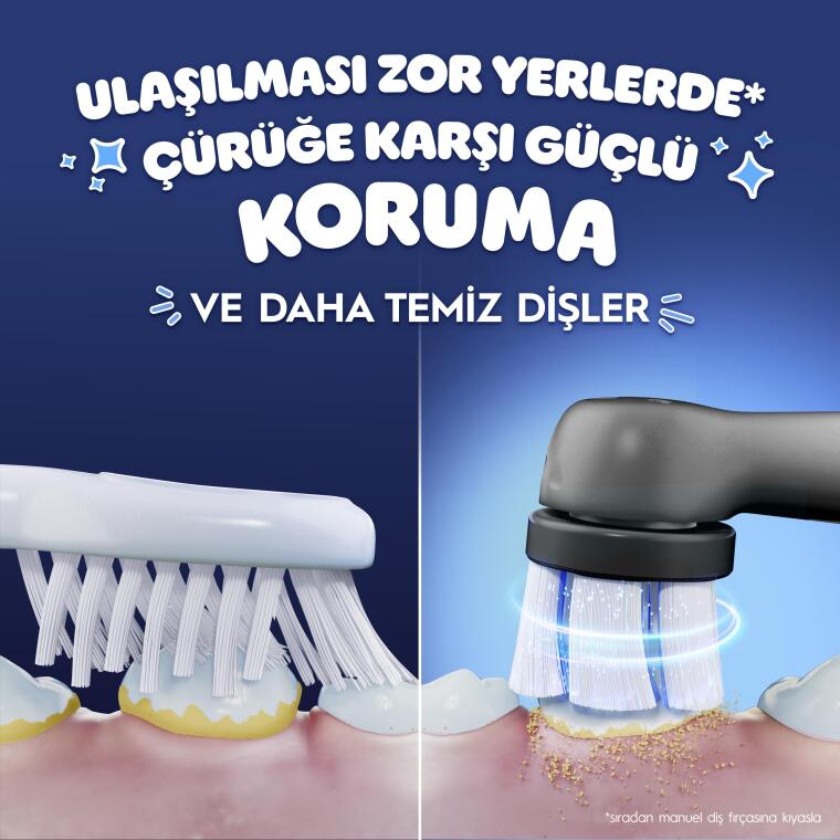 Oral-B iO Çocuk 6+ Marvel Spider Şarjlı Diş Fırçası Yedek Başlığı 4 Adet