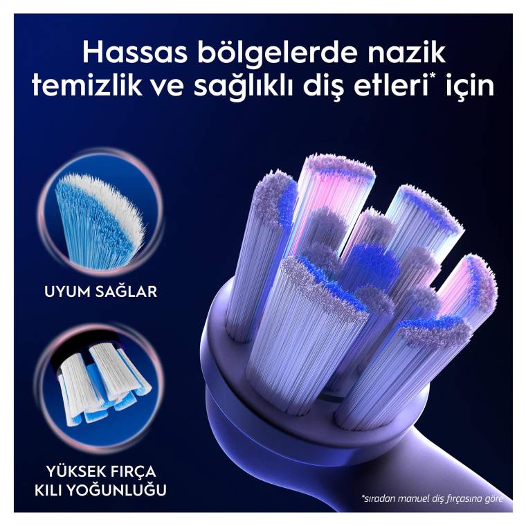 Oral-B iO Gentle Care Beyaz Diş Fırçası Yedek Başlığı 4 Adet