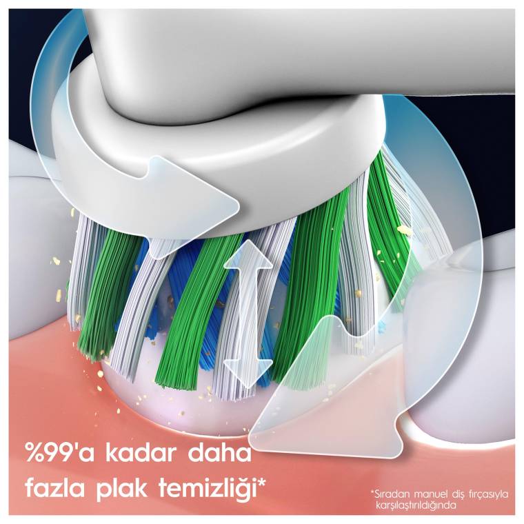 Oral-B Pro Series 1 Şarjlı Diş Fırçası Mavi + Seyahat Kabı