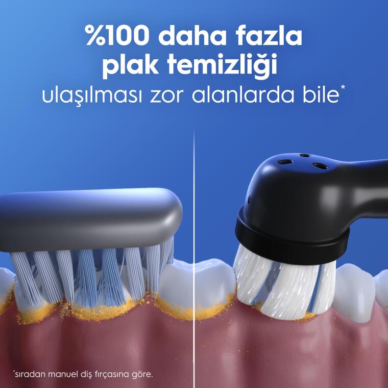 Oral-B iO2 Şarjlı/Elektrikli Diş Fırçası, 2'li Set, Siyah & Orman Yeşili, 2 Fırça Başlığı, Seyahat Kabı