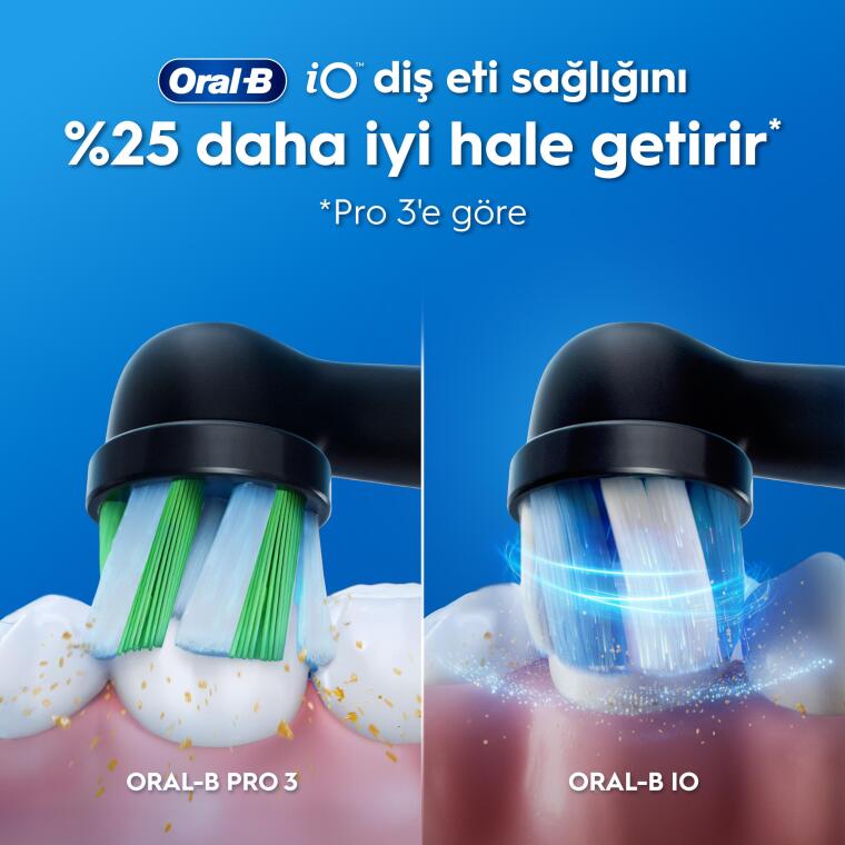 Oral-B iO2 Şarjlı/Elektrikli Diş Fırçası, 2'li Set, Siyah & Orman Yeşili, 2 Fırça Başlığı, Seyahat Kabı